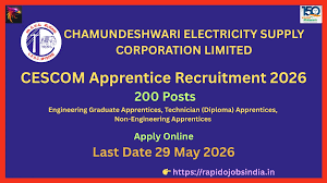 CESCOM Vacancy